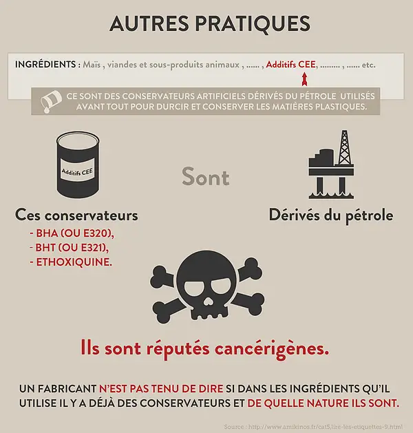 comment lires les étiquettes des aliments pour chien