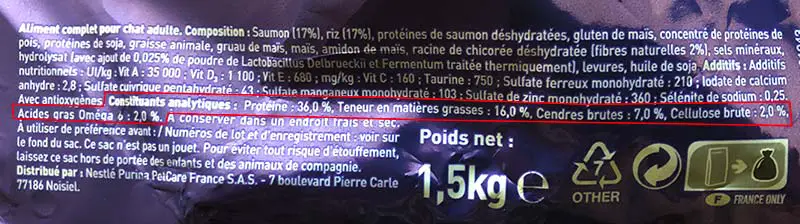 taux de glucides croquettes purina one